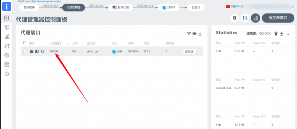 比特浏览器数据可以同步到云端吗? 比特浏览器数据可以同步到云端吗?